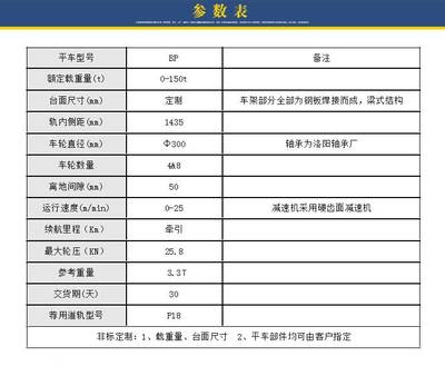 BWT系列工厂场地平板拖车 轨道无动力平板胶轮车